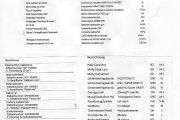 Stockliste Süsswasser 22.3.2025