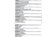 Stockliste Meerwasser 11.2.2023