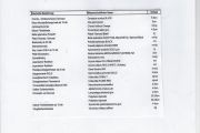 Stockliste Süsswasser 1.8.2025