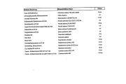 Stockliste Süsswasser 29.8.2023