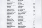 Stockliste Süsswasser 26.9.2025